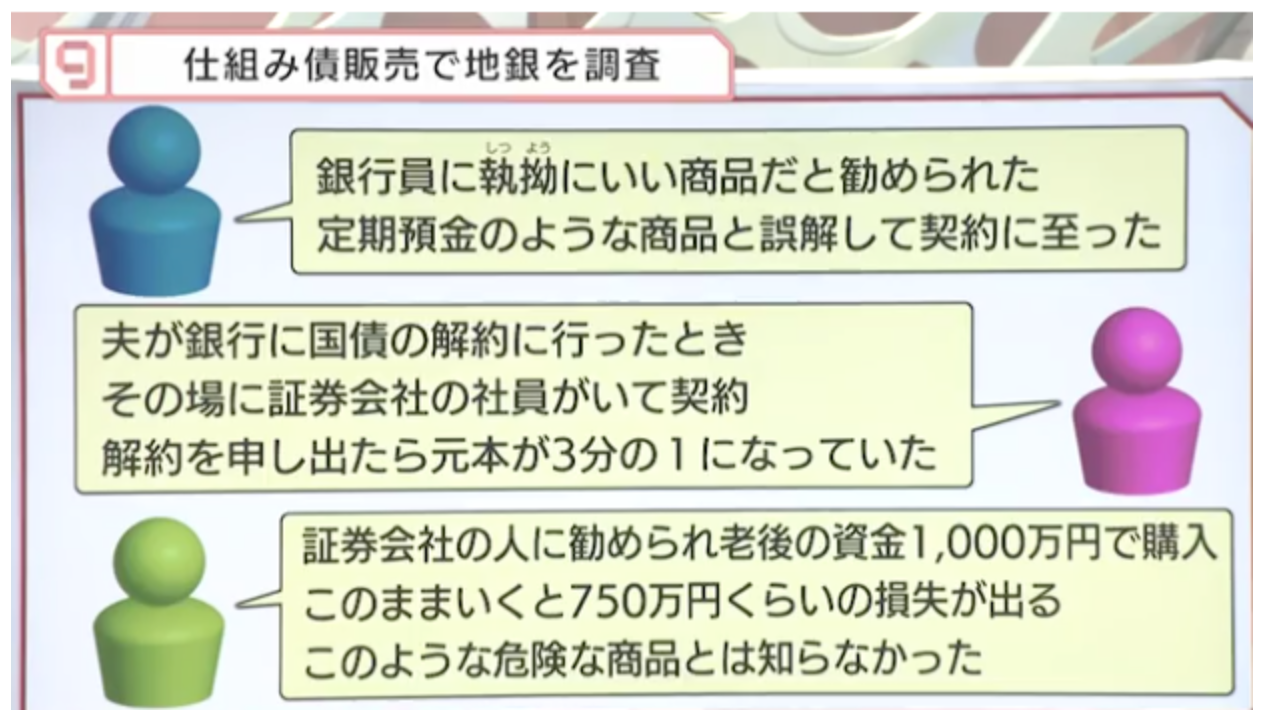 仕組み債の勧誘